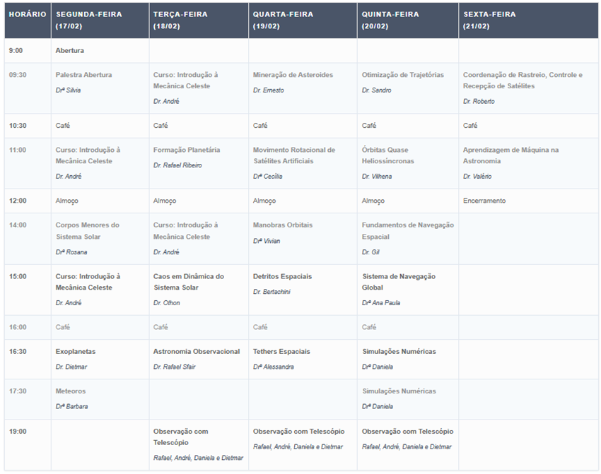 Imagem 8 Programação do evento