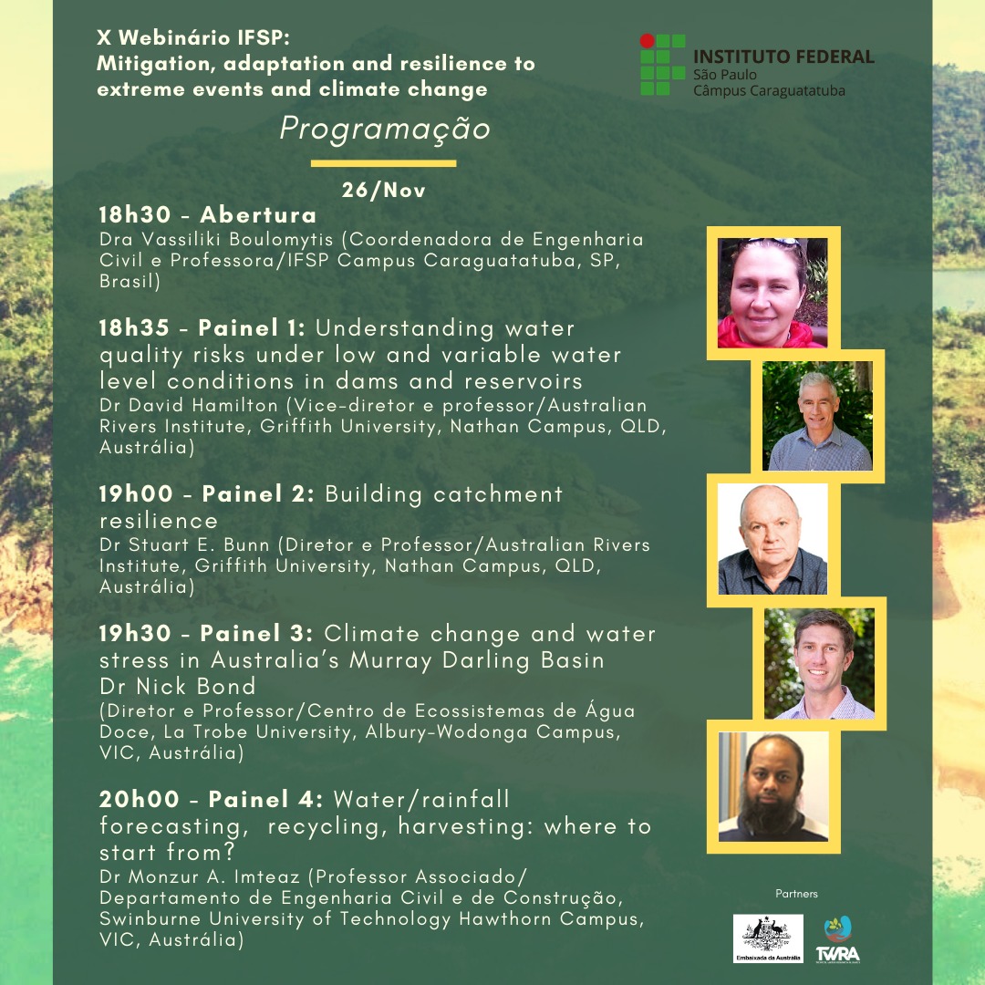 Palestrantes do X Webinário Internacional do IFSP Caraguatatuba