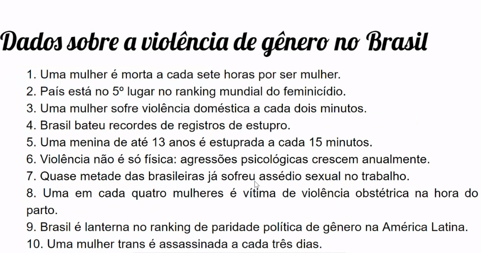 Foto: Slide com dados sobre a violência de gênero no Brasil