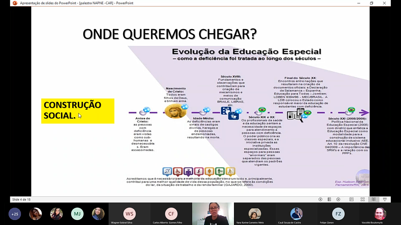 Figura 3.Explicação da Profª. Ticiana sobre a Evolução da Educação Especial.