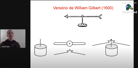 Imagem 4 – Slide com imagem de experimento sobre eletricidade