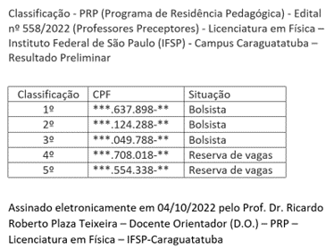 Imagem 1 – Resultado preliminar do edital 558