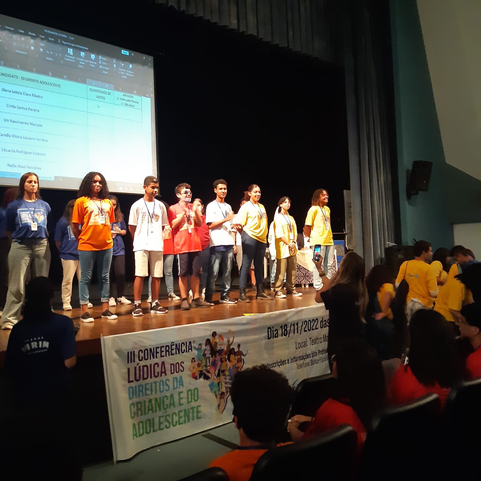 Imagem 4 -Adolescentes participam da eleição para delegados(as) da Conferência Regional