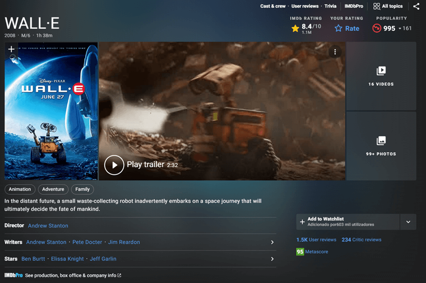 Imagem 3 – Informações do site IMDB sobre o filme Wall-E