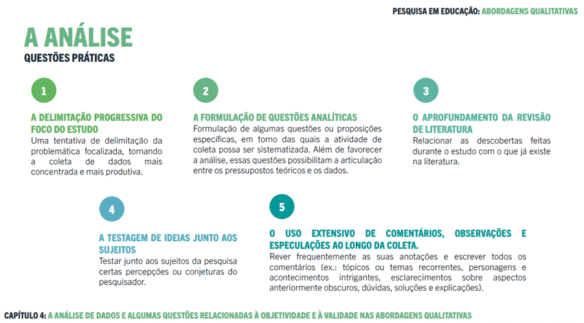 Imagem 6 – Slide sobre questões práticas associadas à análise de dados