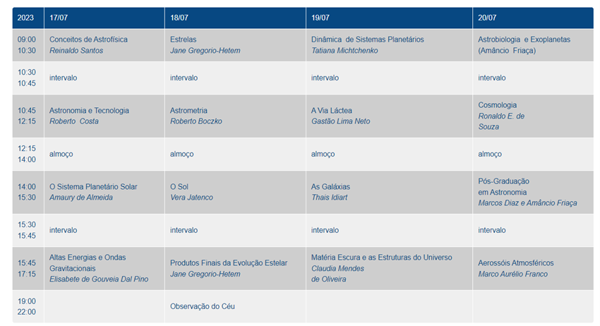 Imagem 2 – Programação do curso de Introdução à Astronomia e à Astrofísica