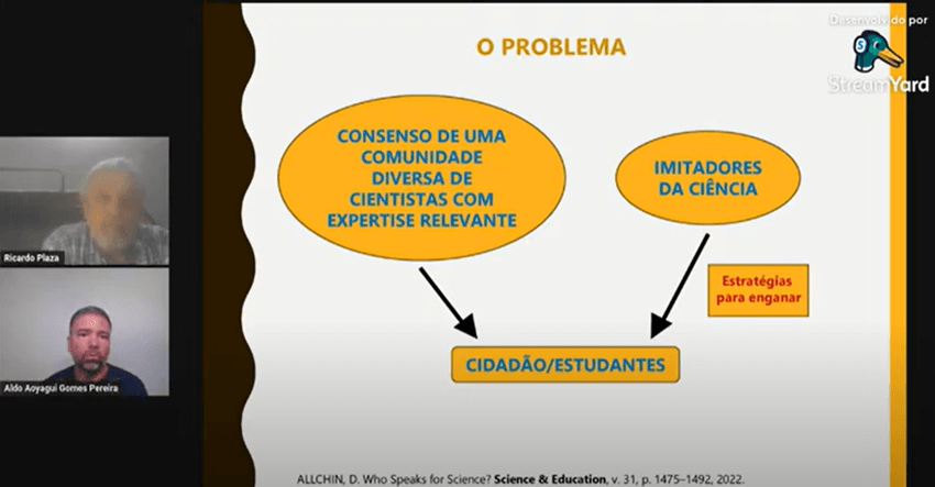 Imagem 4 – Slide sobre os imitadores da ciência