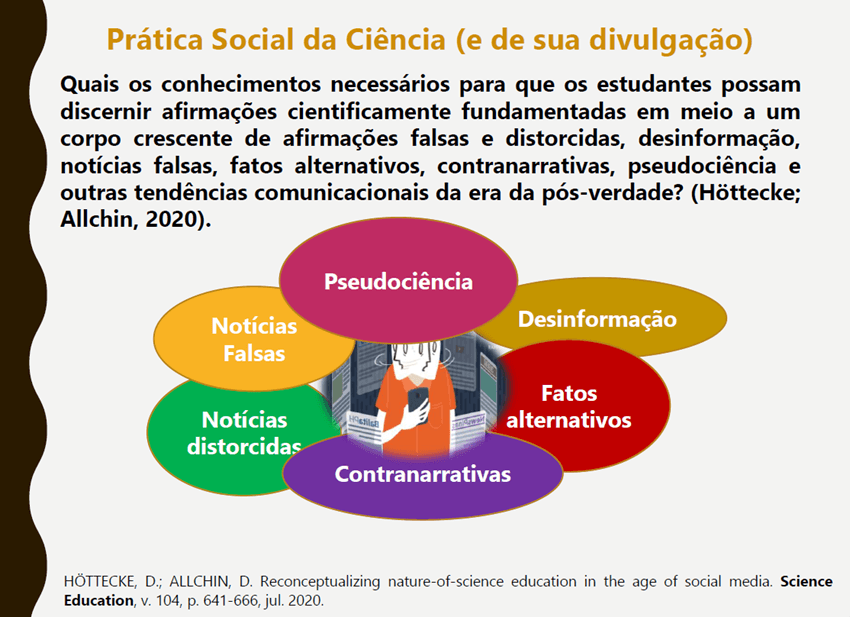 Imagem 7 – Slide sobre a Prática Social da Ciência