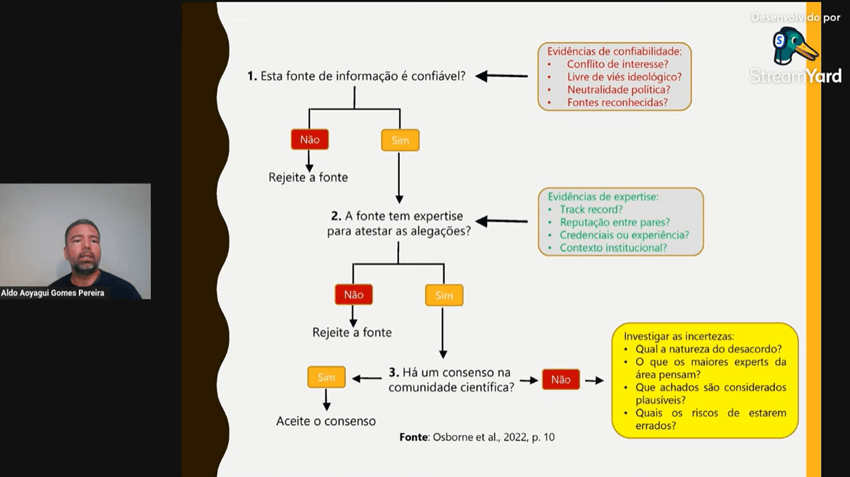 Imagem 8 – Slide apresentado pelo professor Aldo