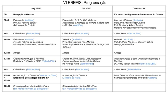 Imagem 2 – Programação do VI EREFIS