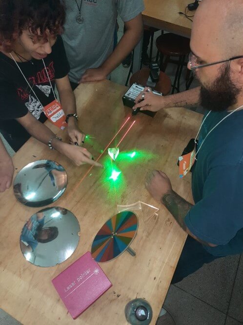 Imagem 8 – Experimento de Óptica