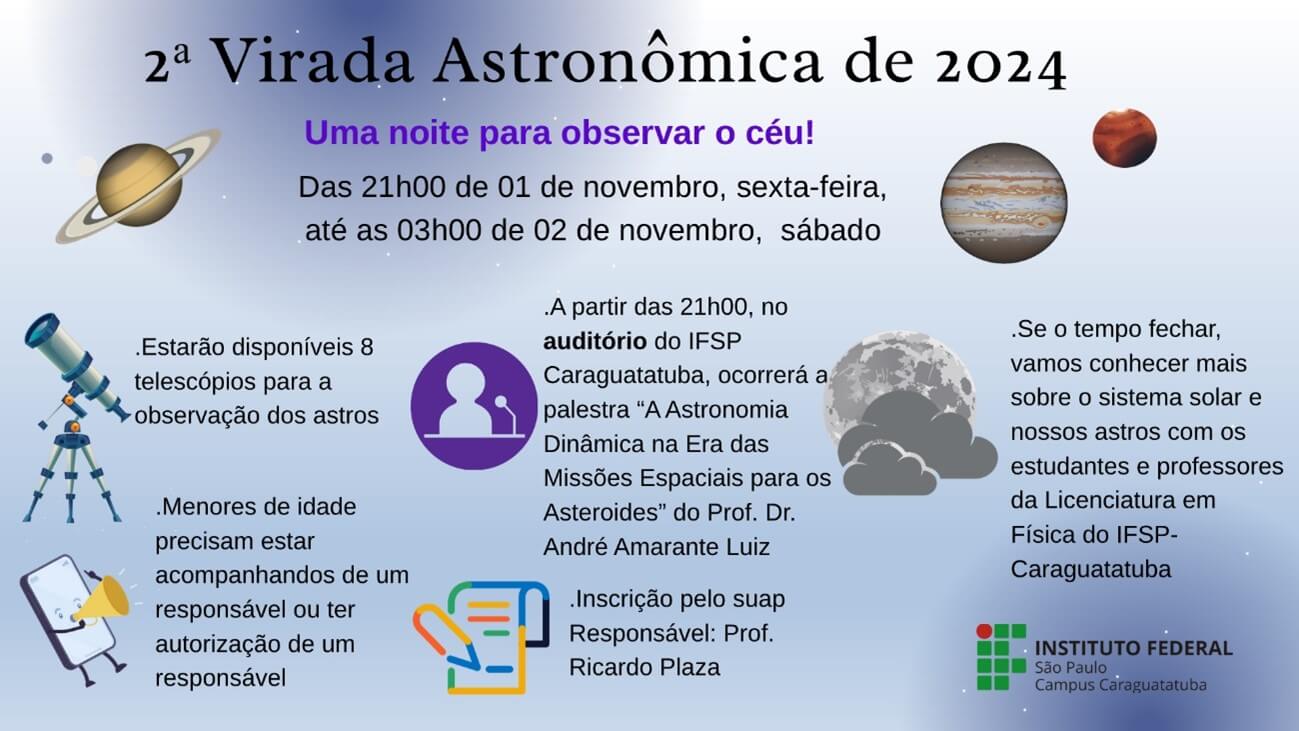  Imagem 13 – Cartaz de divulgação da Segunda Virada Astronômica de 2024