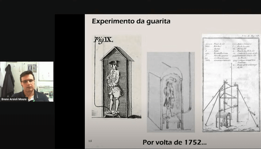 Imagem 6 – Slide sobre o experimento da guarita