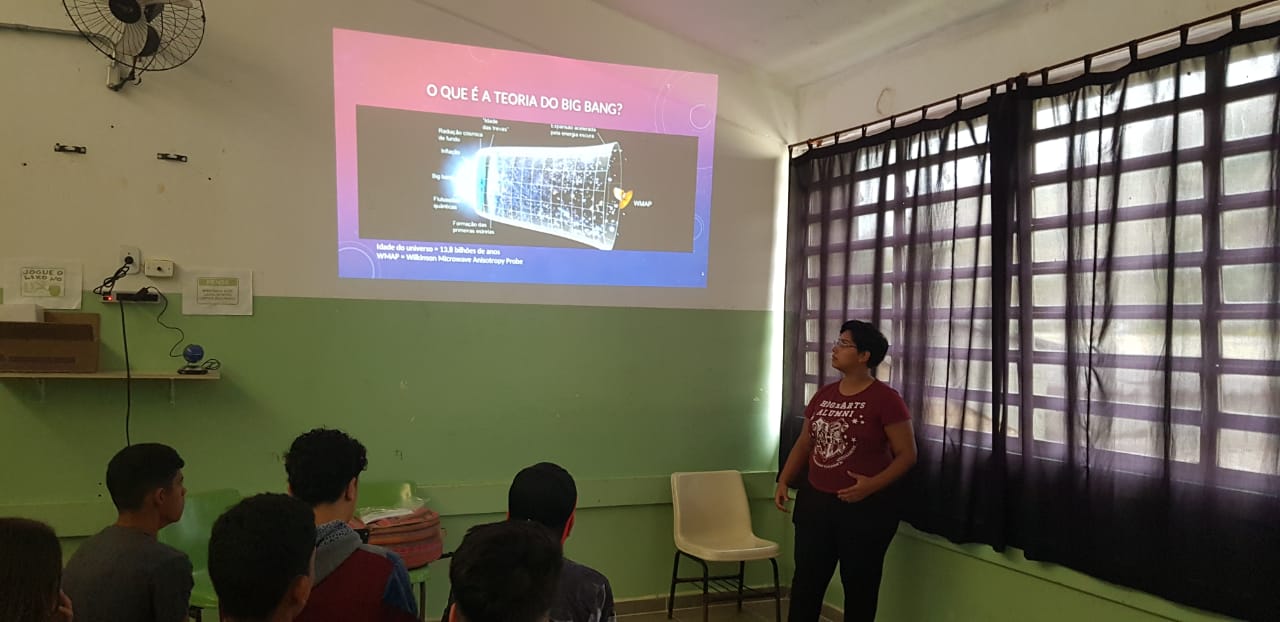 Apresentação realizada por Nicoli Santos