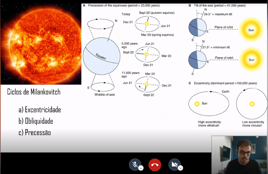 Slide sobre os Ciclos de Milankovitch, apresentado por Vinicius Zacatei