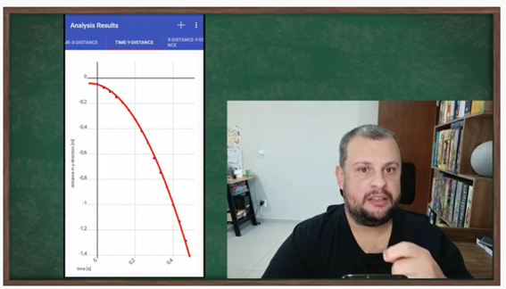 Imagem 4 - Cena de aula do webseminário sobre Física Mobile