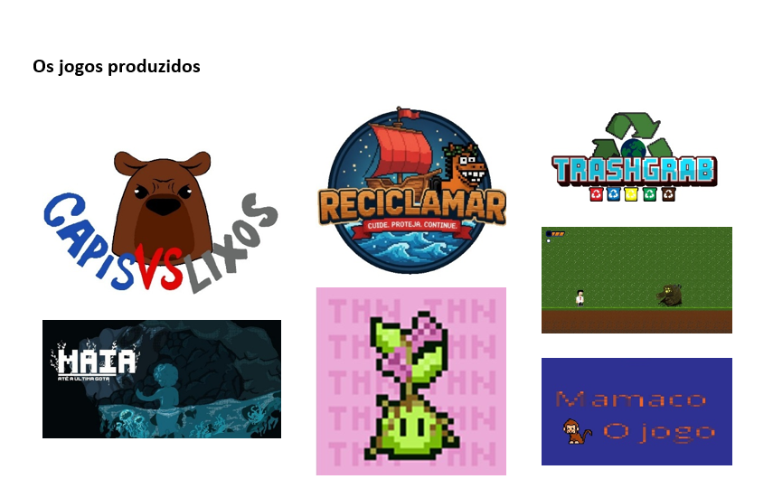 Imagem 5: Logotipos dos jogos produzidos durante o Game Jam 2025.