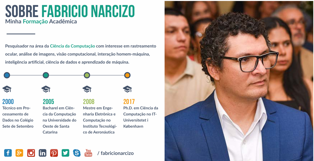 Imagem 2: Prof. PhD Fabricio Batista Narcizo (ITU/GN Group)