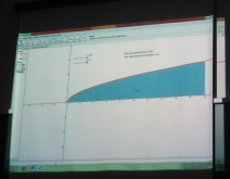 Soma de Riemann