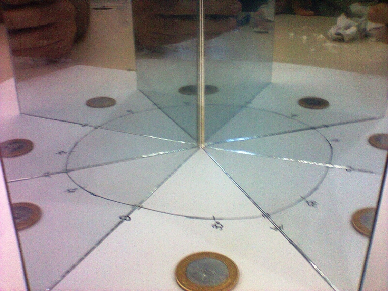 Experiência da multiplicação das imagens com dois espelhos planos.
