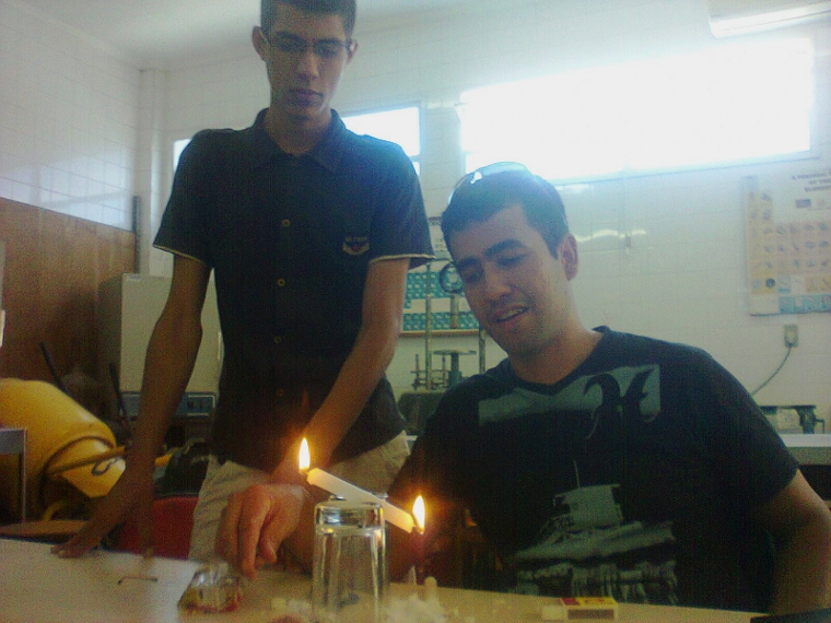 Experimento com uma vela oscilante.